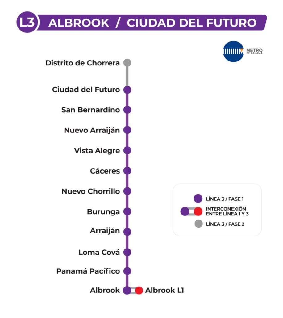 Linea3