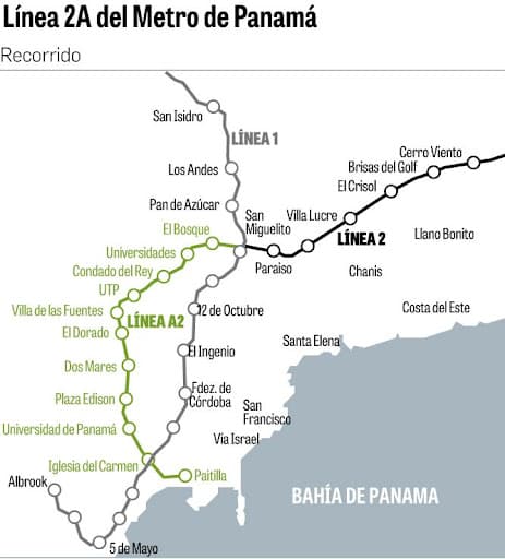 Metro Panama Condado del rey