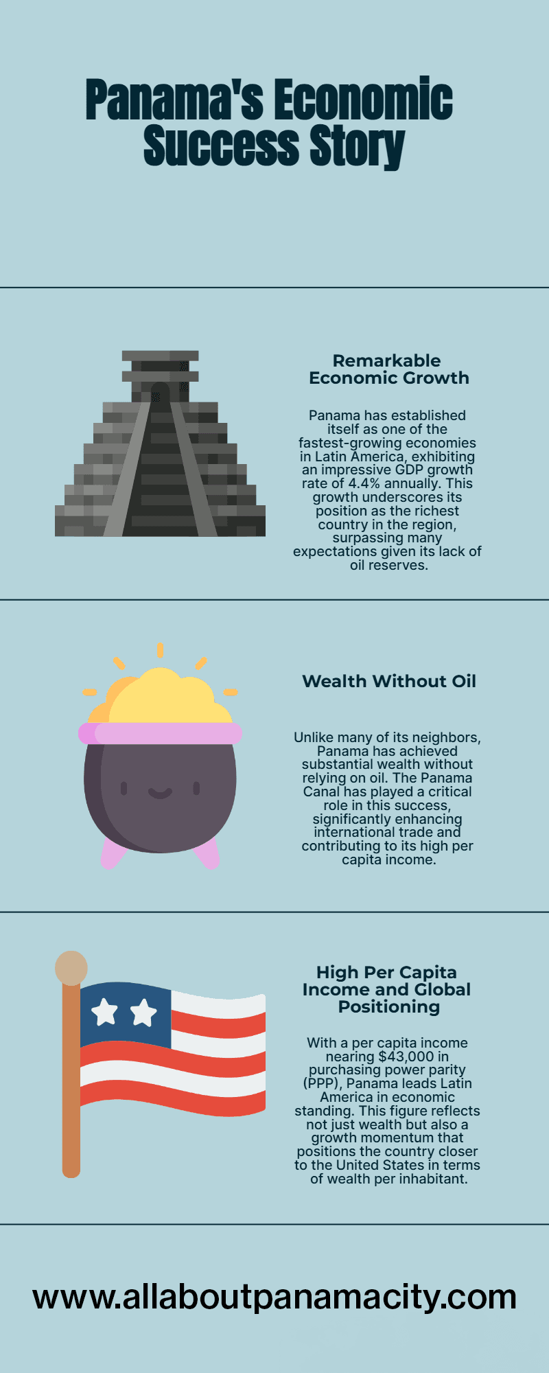 infographie-panama